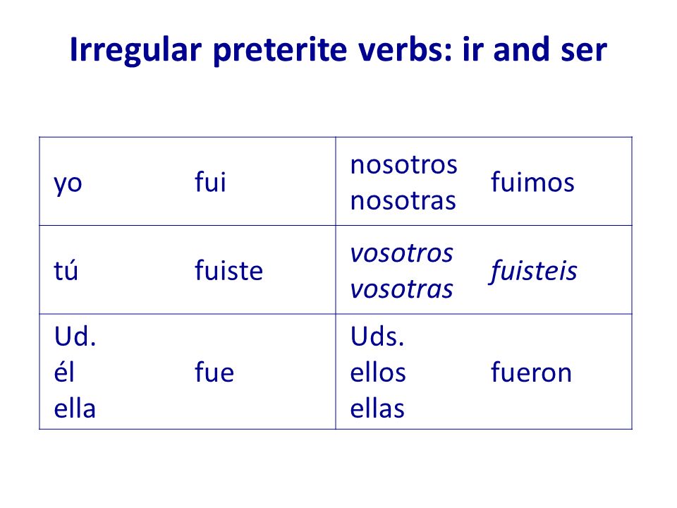 Irregular preterite verbs: ir and ser
