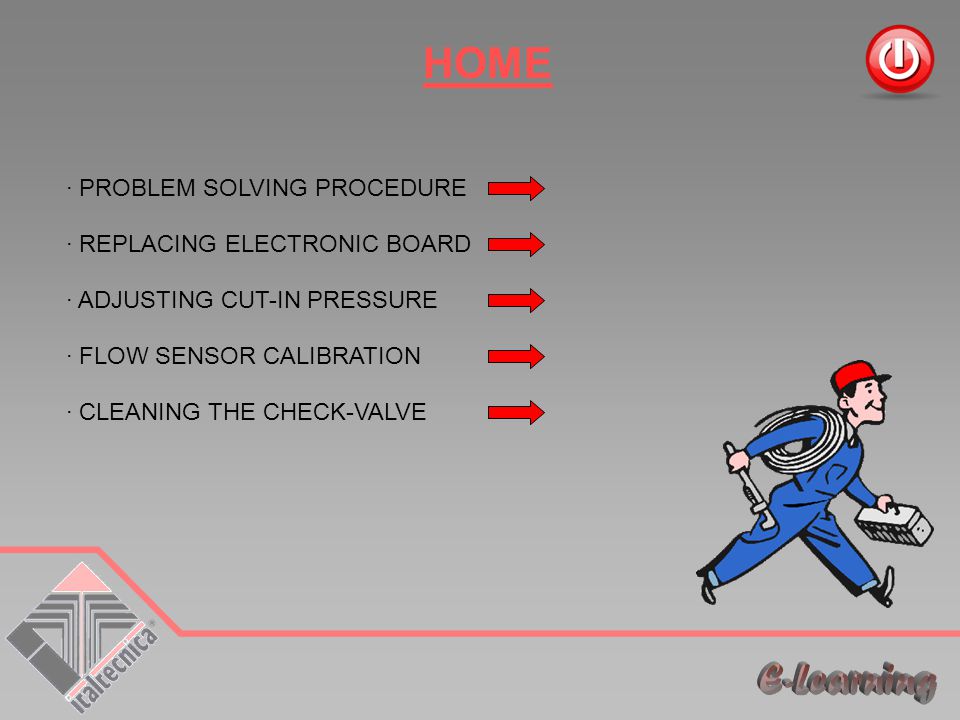 HOME E-Learning · PROBLEM SOLVING PROCEDURE