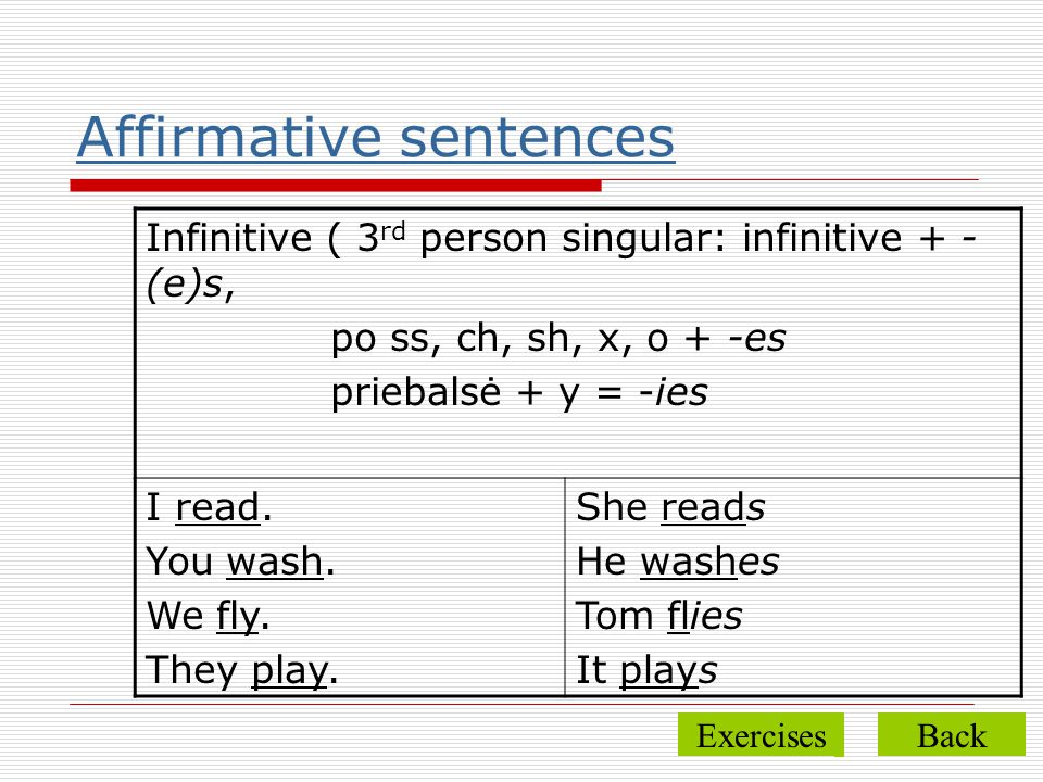 Affirmative sentences
