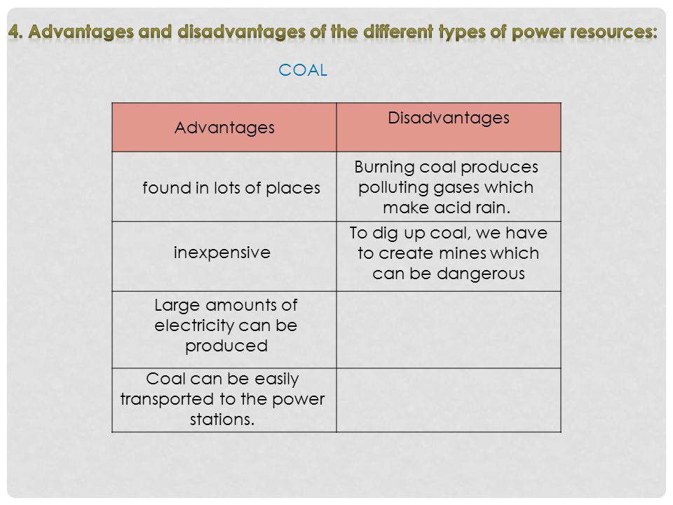 4. Advantages and disadvantages of the different types of power resources:
