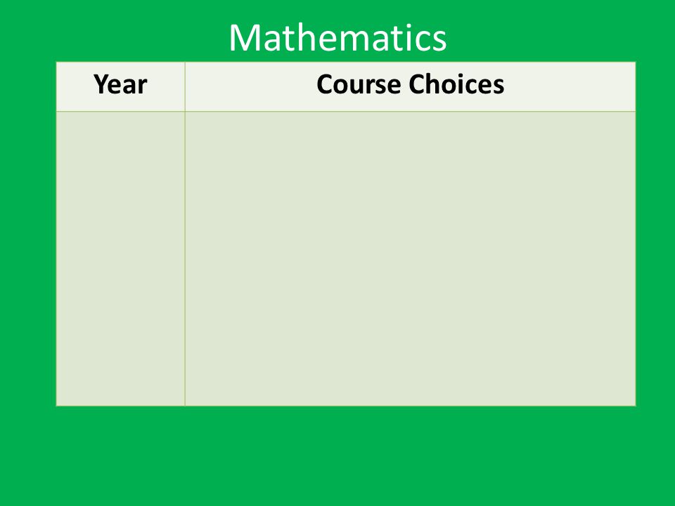 Mathematics Year Course Choices
