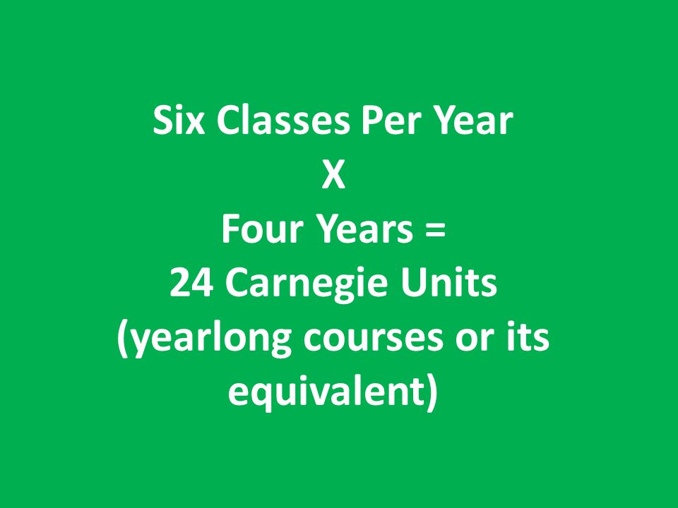 Six Classes Per Year X Four Years = 24 Carnegie Units (yearlong courses or its equivalent)