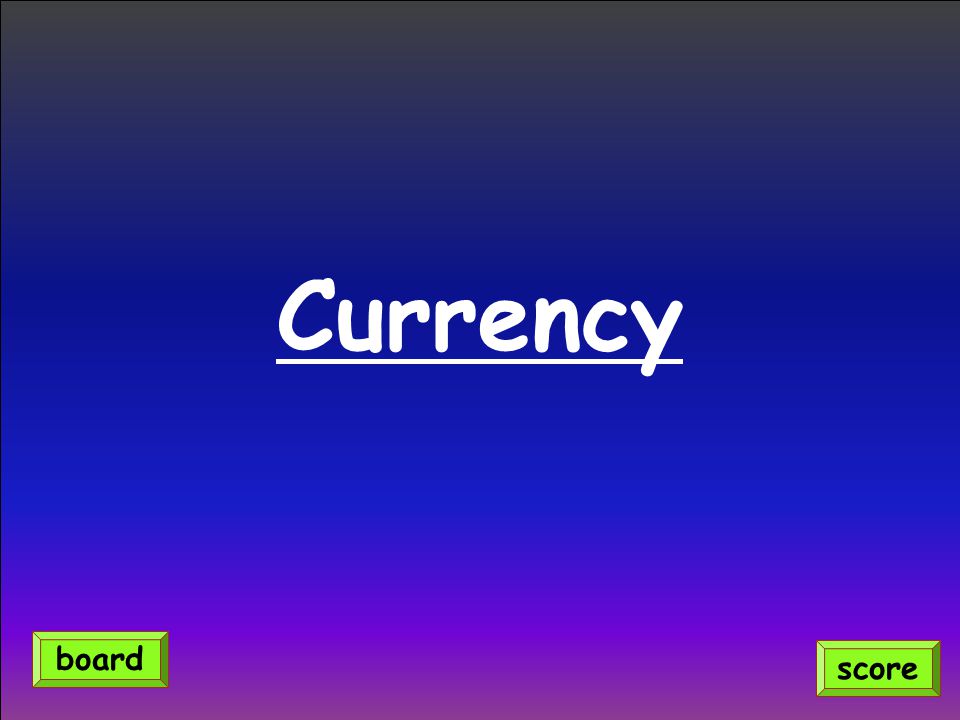 Currency board score