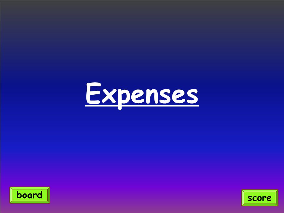 Expenses board score