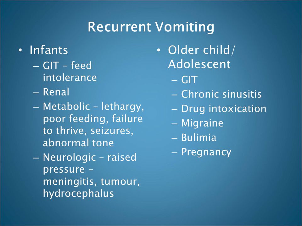 Cyclical Vomiting Syndrome - ppt download