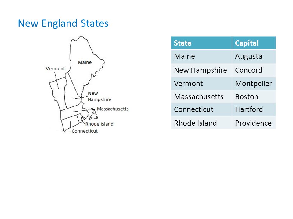 State Capitals Middle School Social Studies Ppt Video Online Download State Capitals Middle School Social Studies Ppt Video Online Download