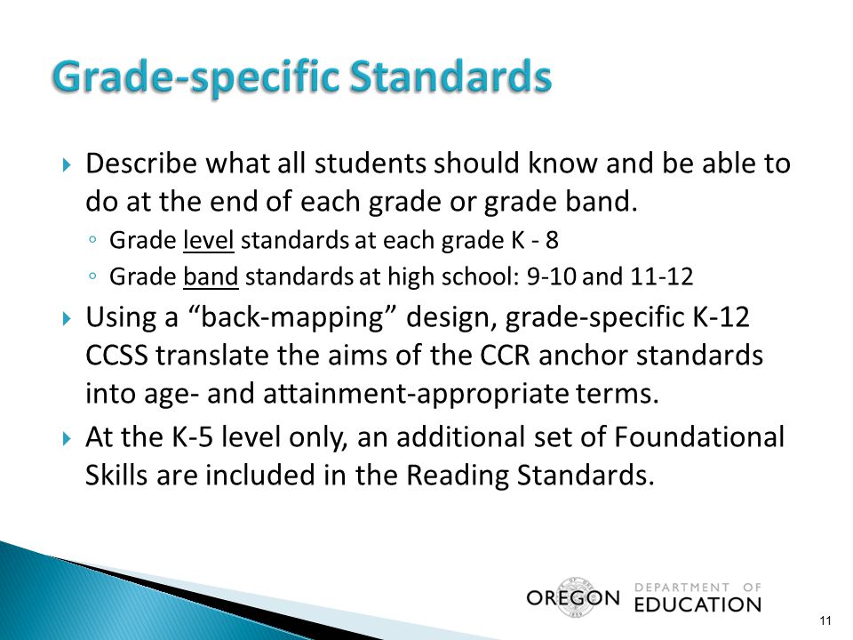 Grade-specific Standards