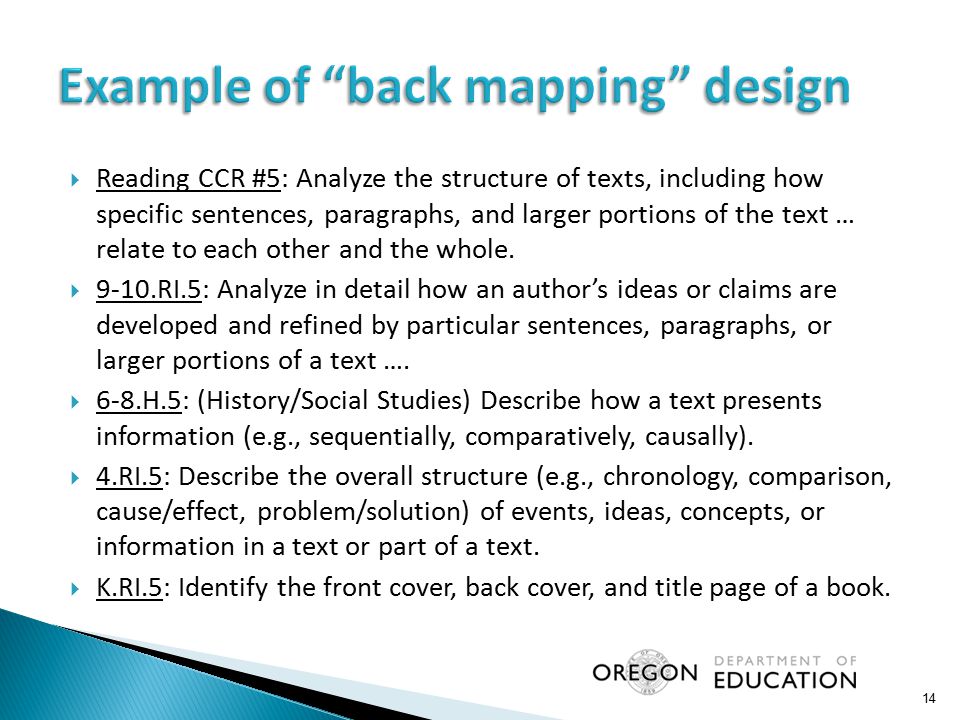 Example of back mapping design