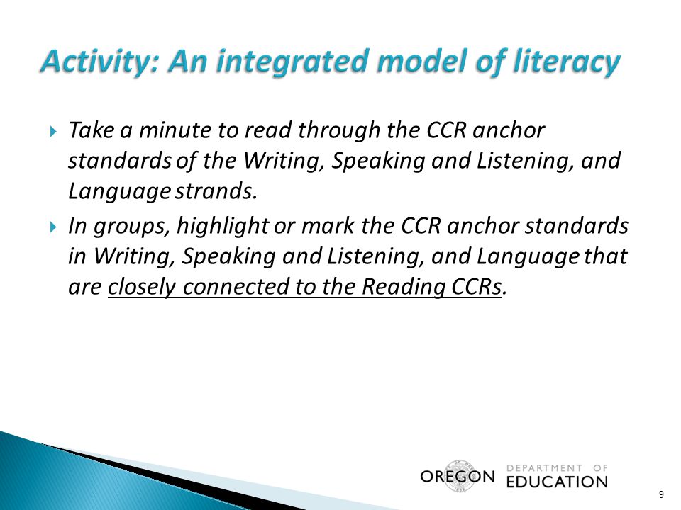 Activity: An integrated model of literacy