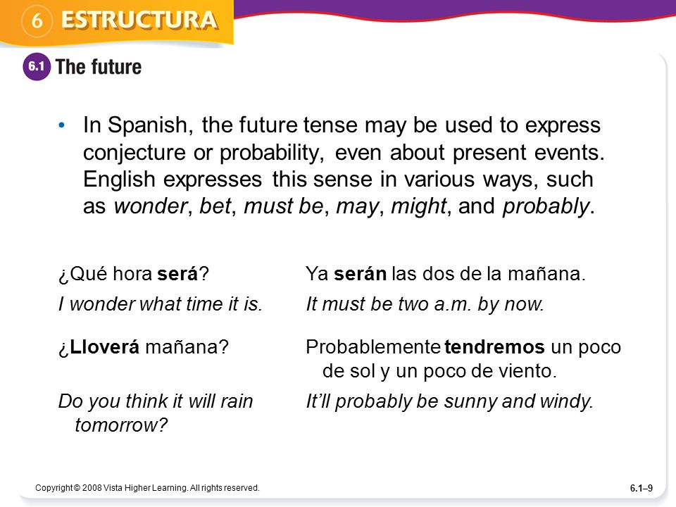 In Spanish, the future tense may be used to express conjecture or probability, even about present events. English expresses this sense in various ways, such as wonder, bet, must be, may, might, and probably.