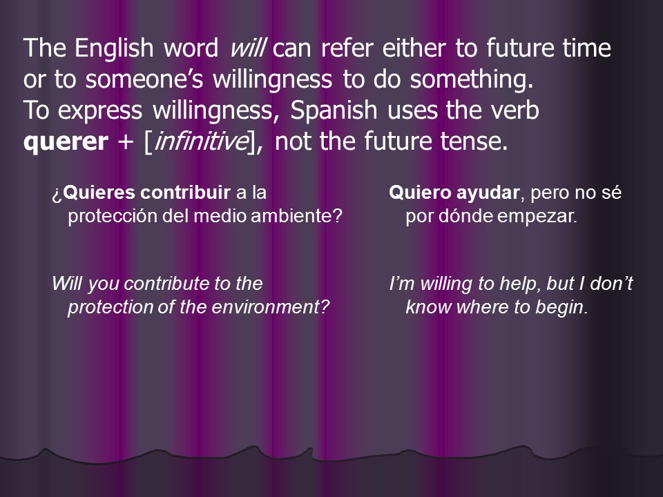 The English word will can refer either to future time or to someone’s willingness to do something. To express willingness, Spanish uses the verb querer + [infinitive], not the future tense.