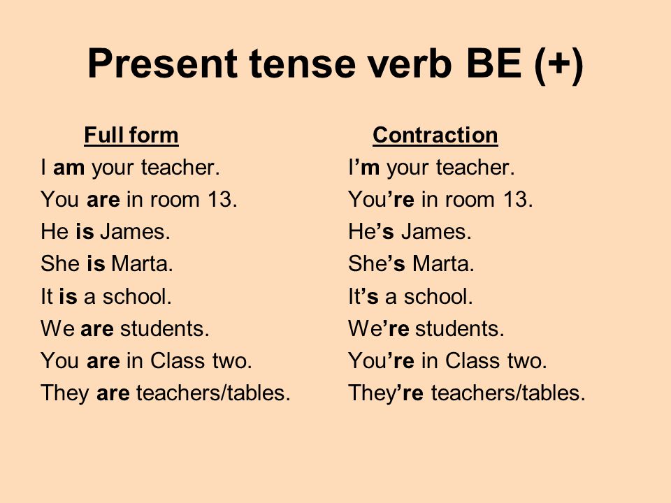 Present tense verb BE (+)