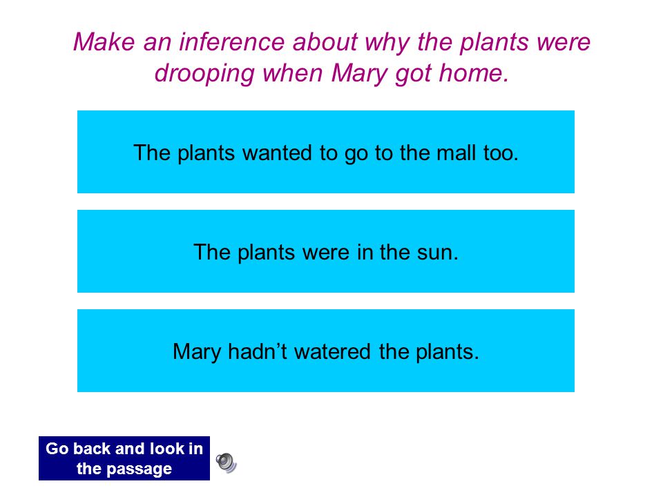Make an inference about why the plants were drooping when Mary got home.