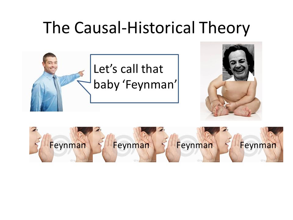 historical theory