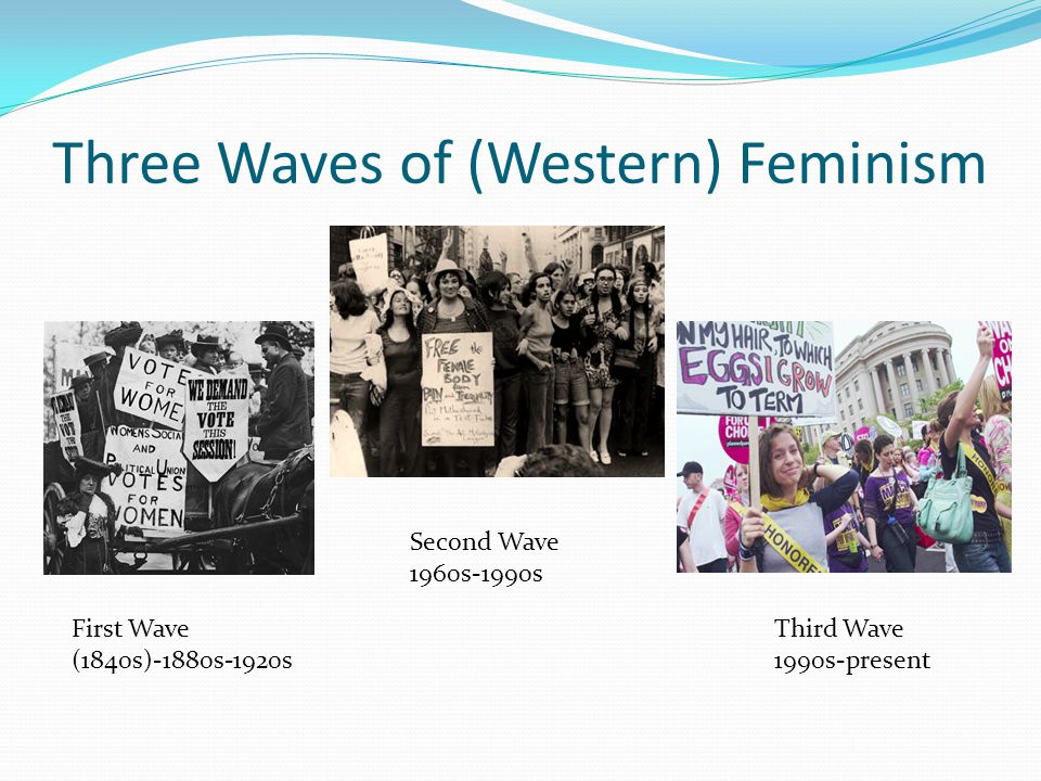 Three Waves of (Western) Feminism