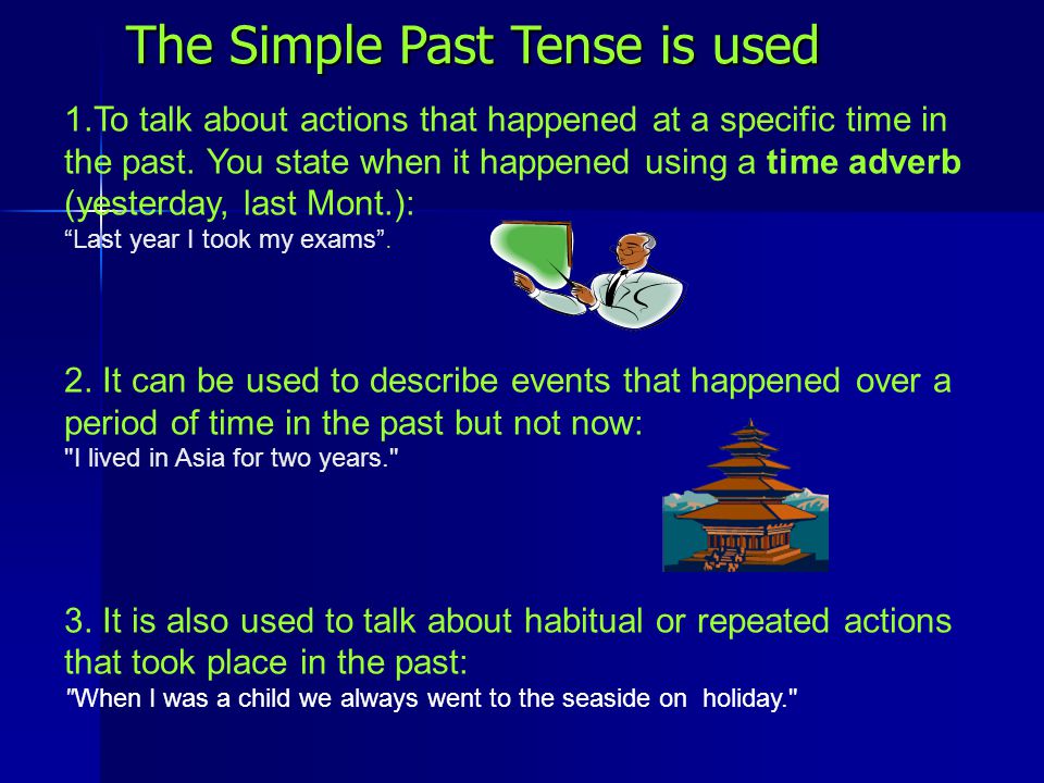 The Simple Past Tense is used