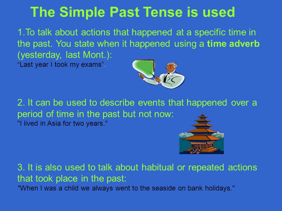 The Simple Past Tense is used