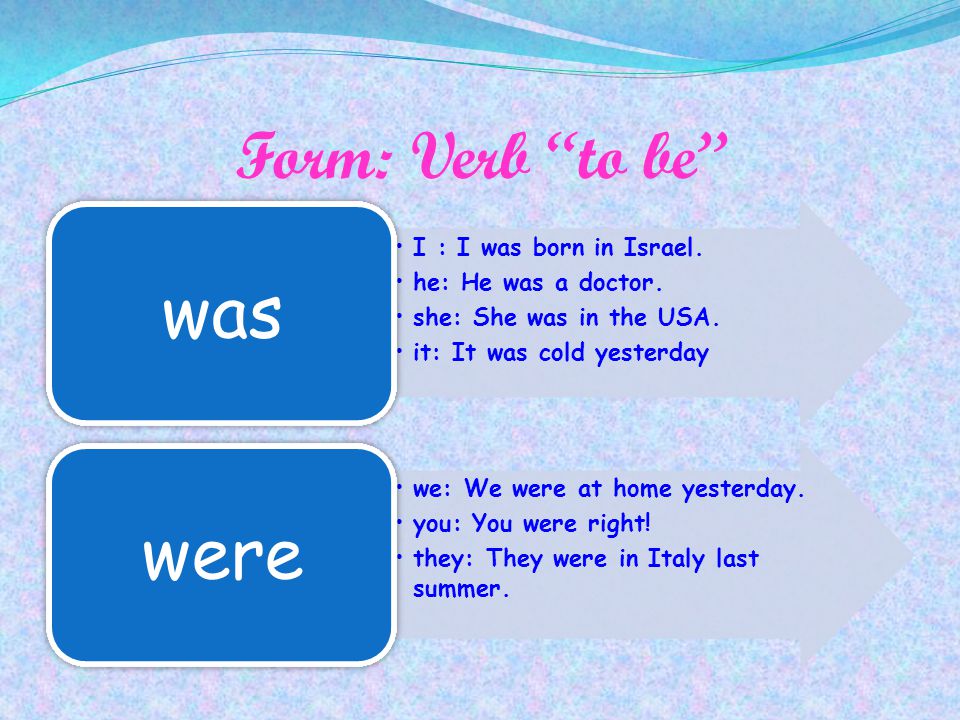 was were Form: Verb to be I : I was born in Israel.