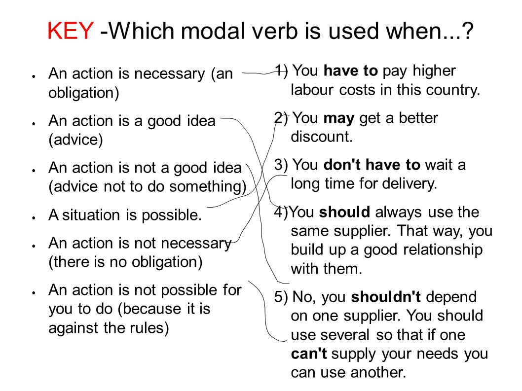 KEY -Which modal verb is used when...