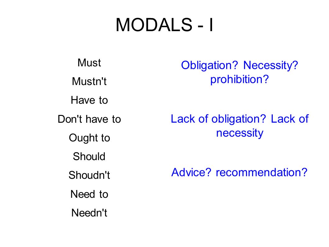 MODALS - I Must Mustn t Have to Don t have to Ought to Should Shoudn t Need to Needn t