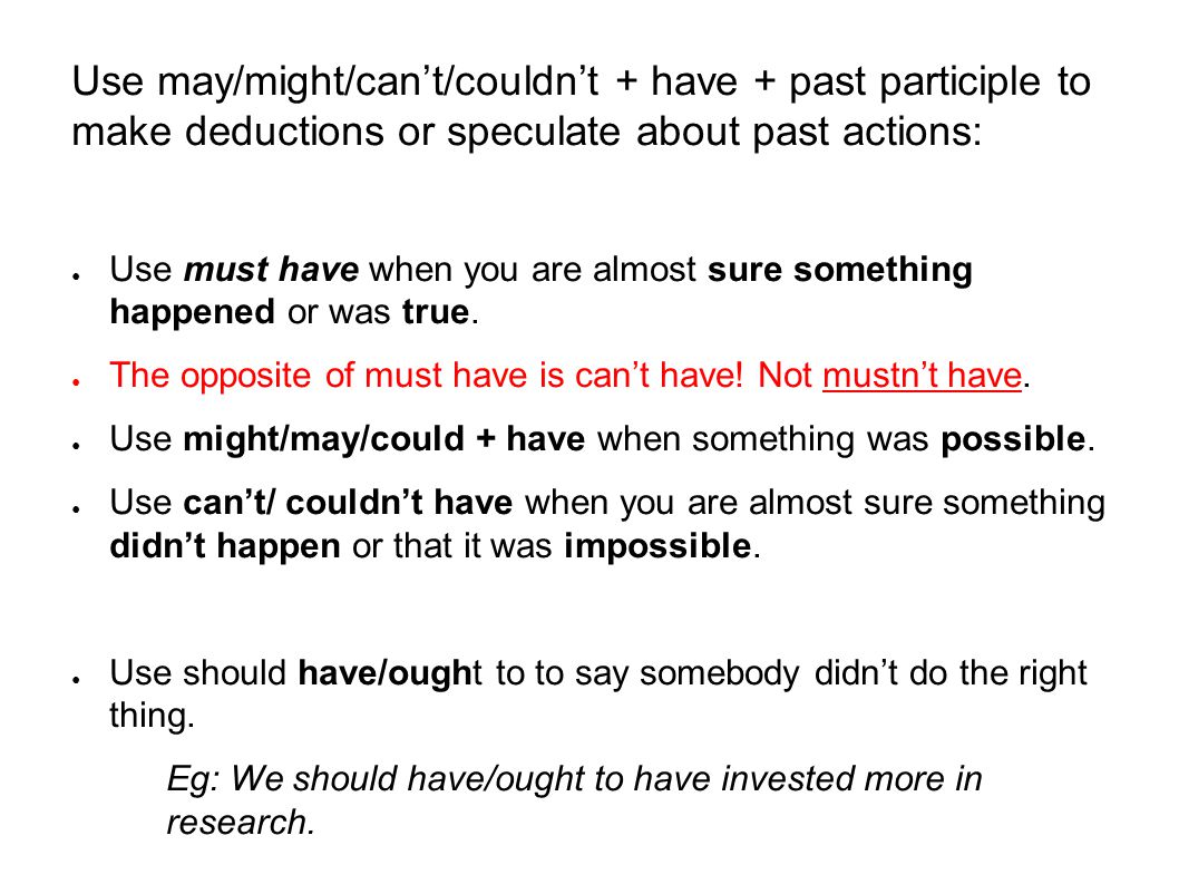 Use may/might/can’t/couldn’t + have + past participle to make deductions or speculate about past actions: