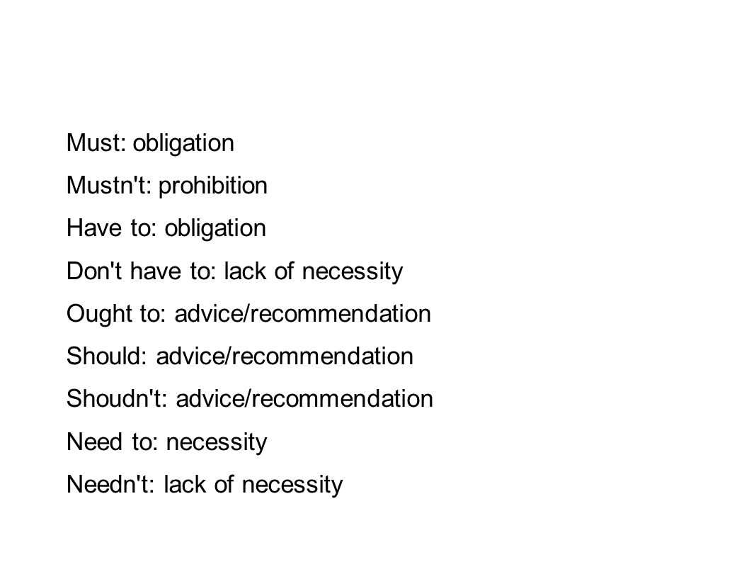 Must: obligation Mustn t: prohibition Have to: obligation Don t have to: lack of necessity Ought to: advice/recommendation Should: advice/recommendation Shoudn t: advice/recommendation Need to: necessity Needn t: lack of necessity
