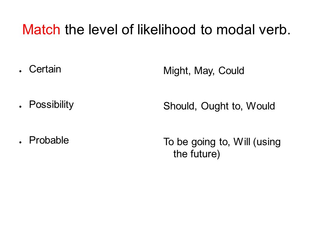 Match the level of likelihood to modal verb.