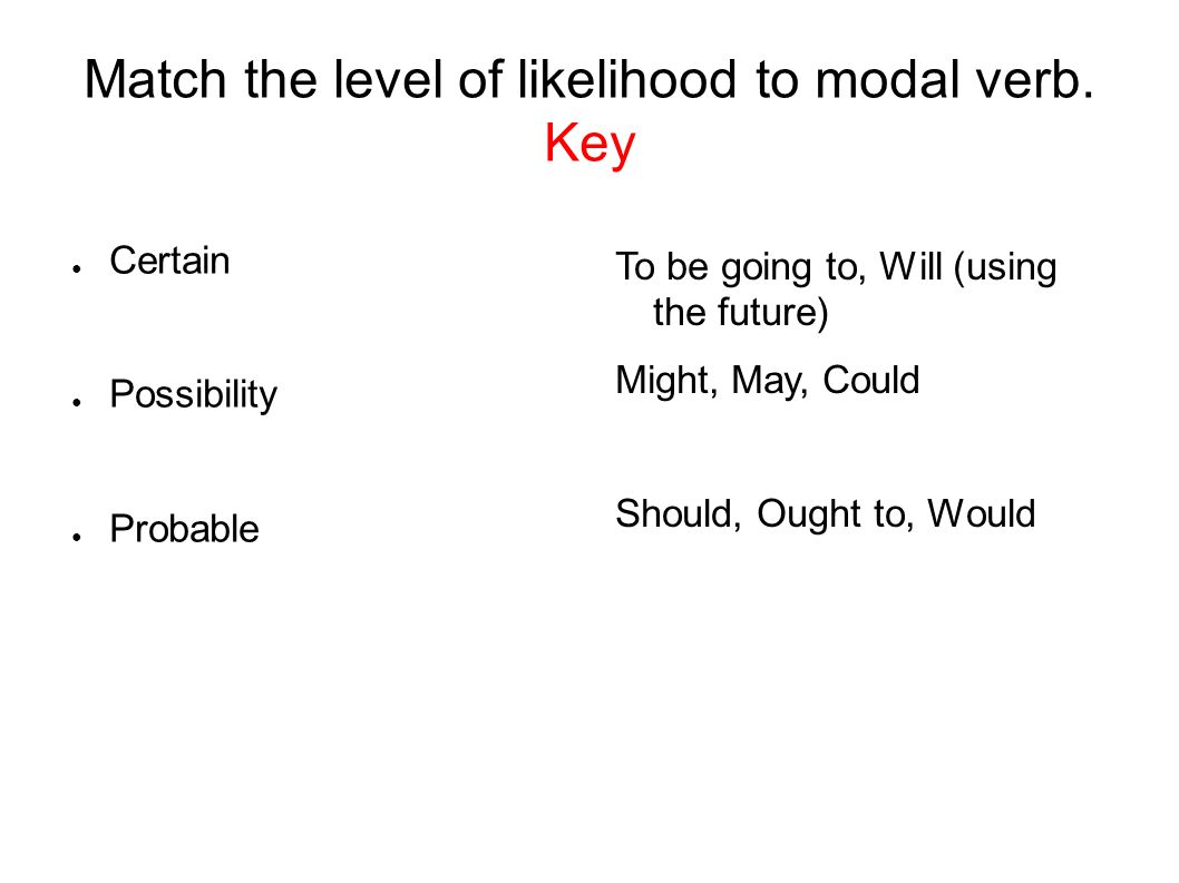 Match the level of likelihood to modal verb. Key
