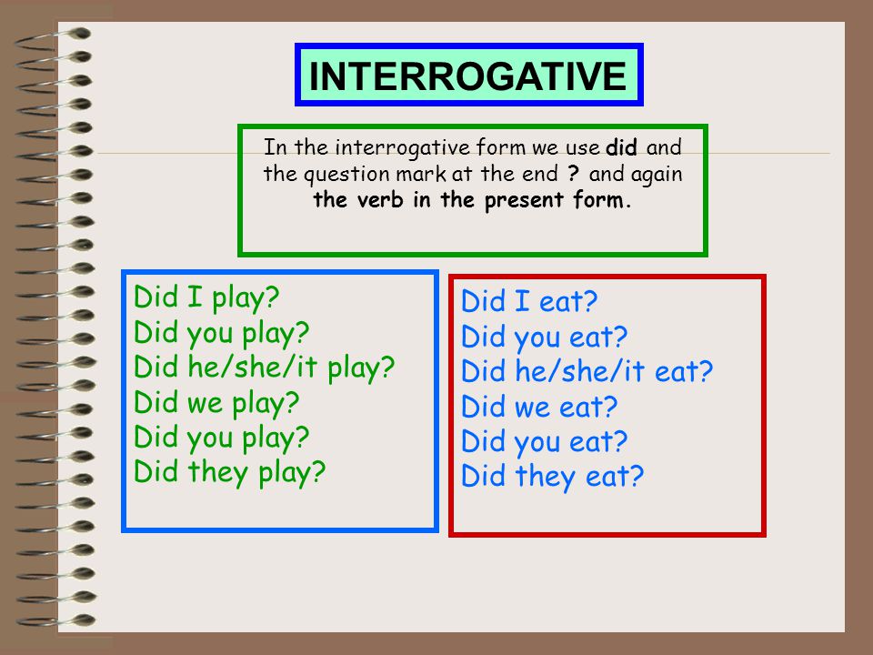 INTERROGATIVE Did I play Did I eat Did you play Did you eat