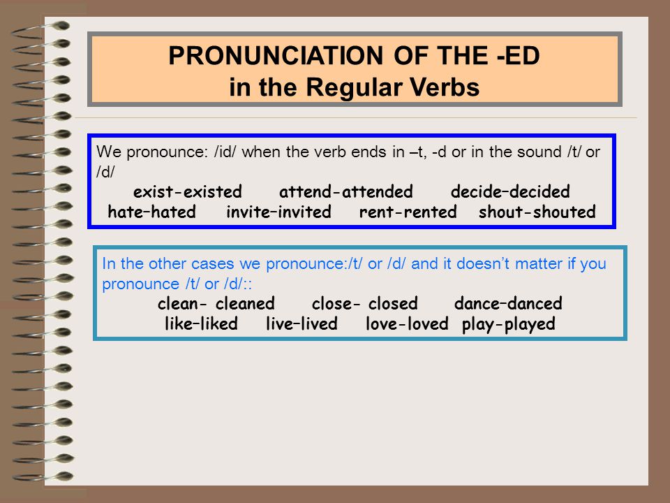 PRONUNCIATION OF THE -ED in the Regular Verbs