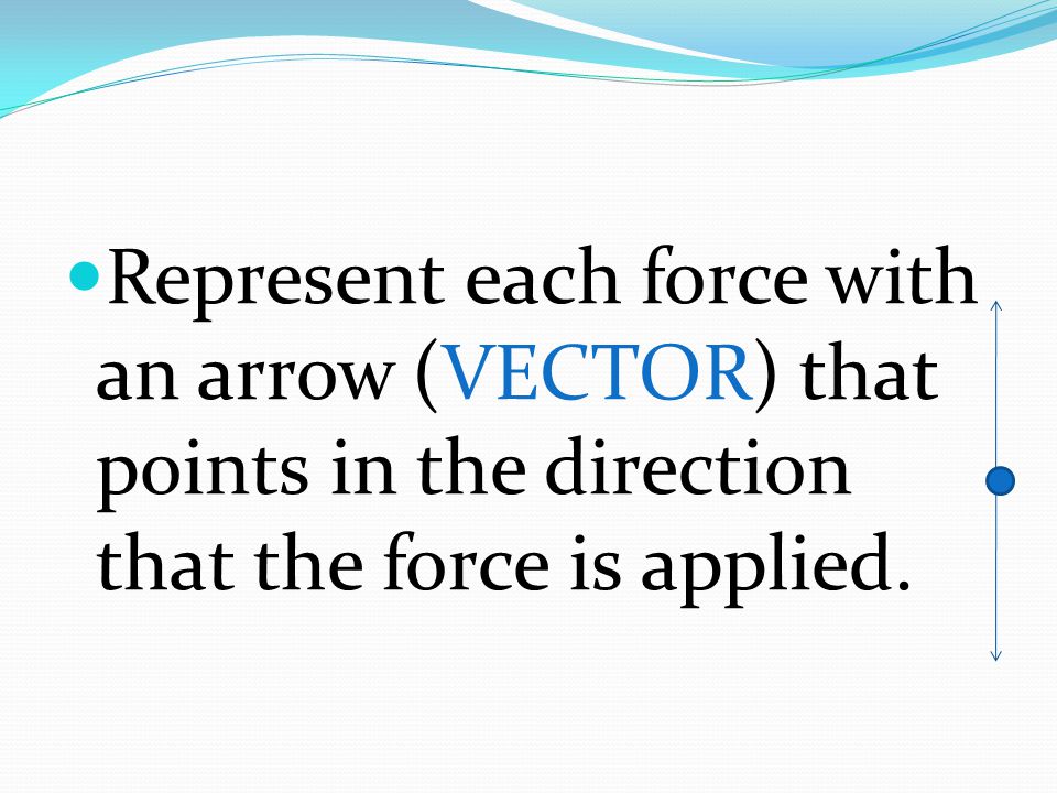 Represent each force with an arrow (VECTOR) that points in the direction that the force is applied.