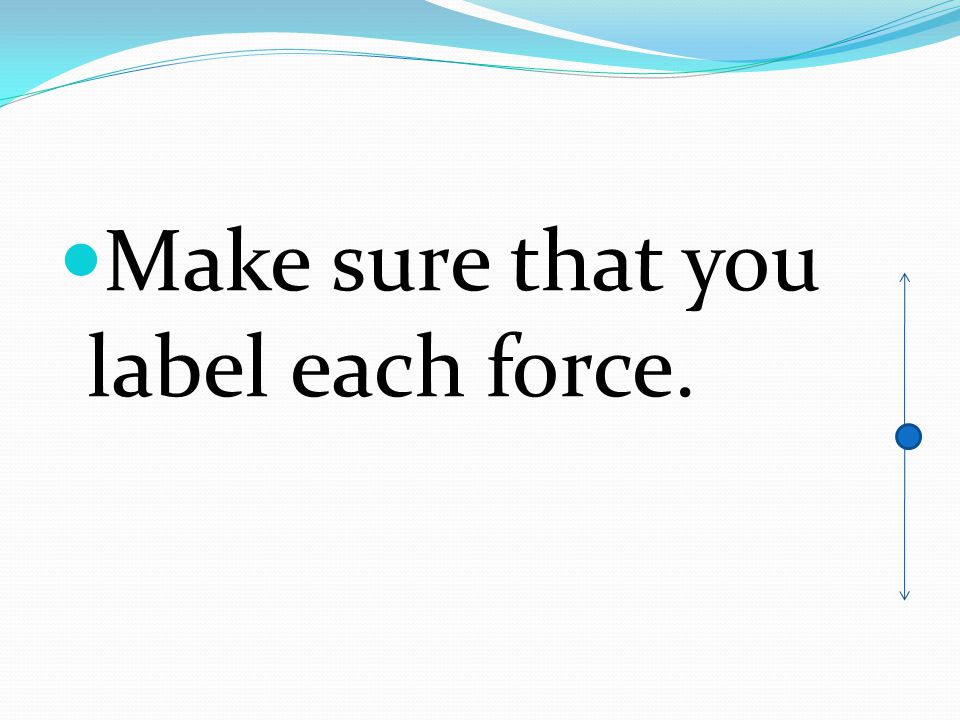 Make sure that you label each force.