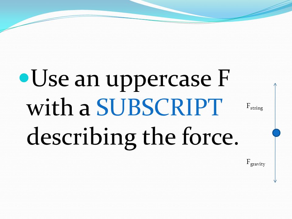 Use an uppercase F with a SUBSCRIPT describing the force.