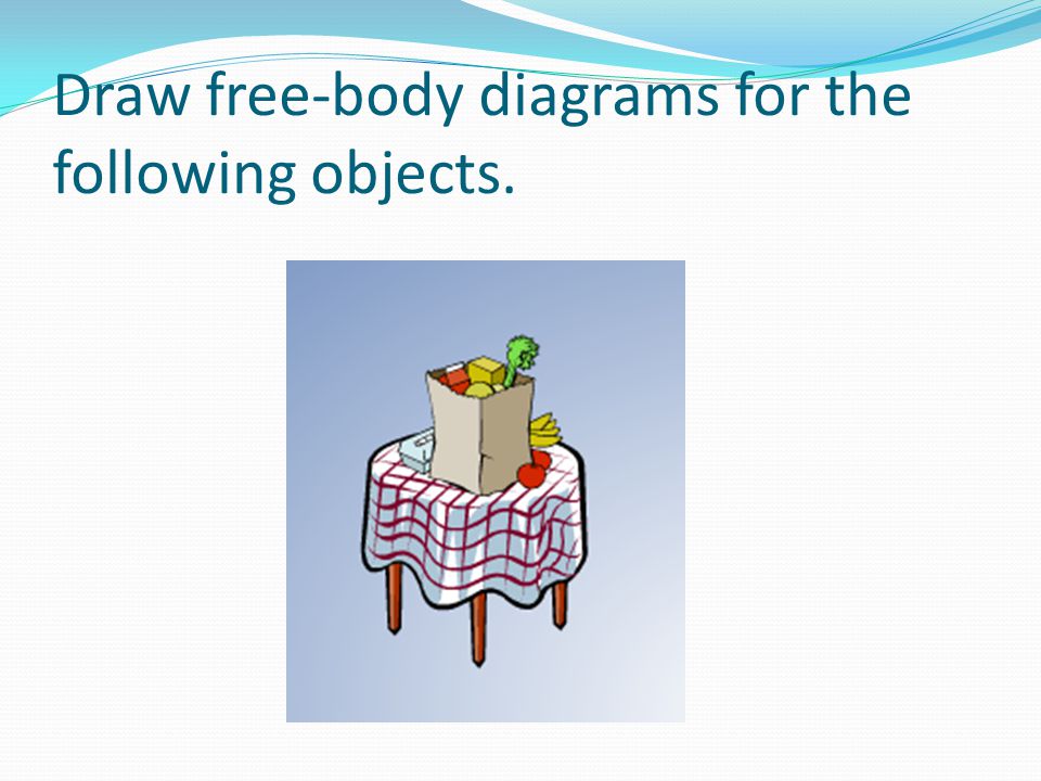 Draw free-body diagrams for the following objects.
