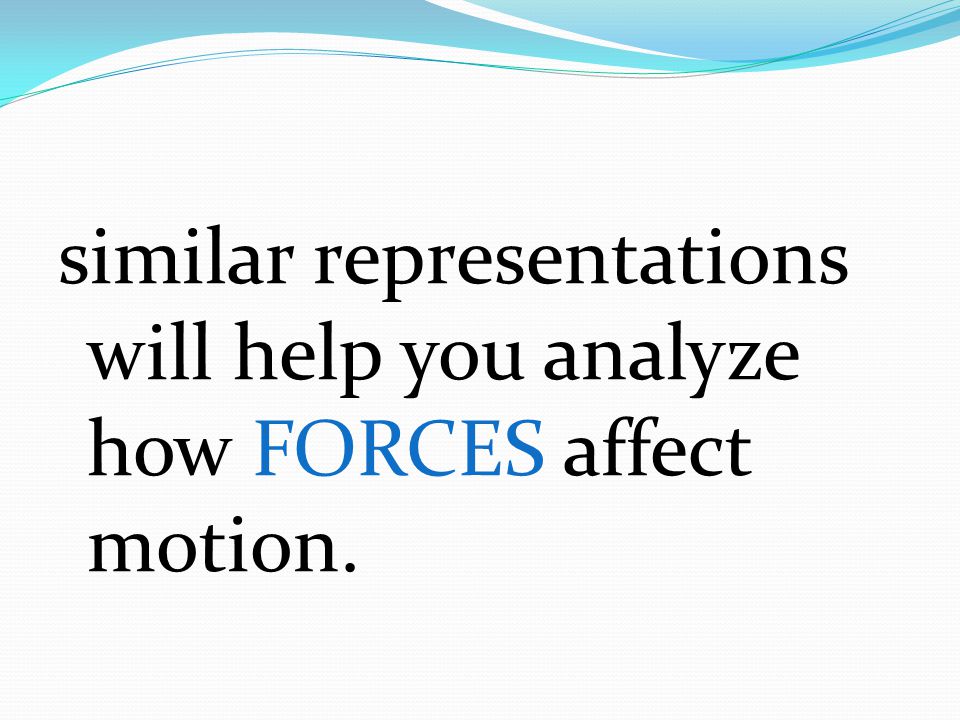 similar representations will help you analyze how FORCES affect motion.