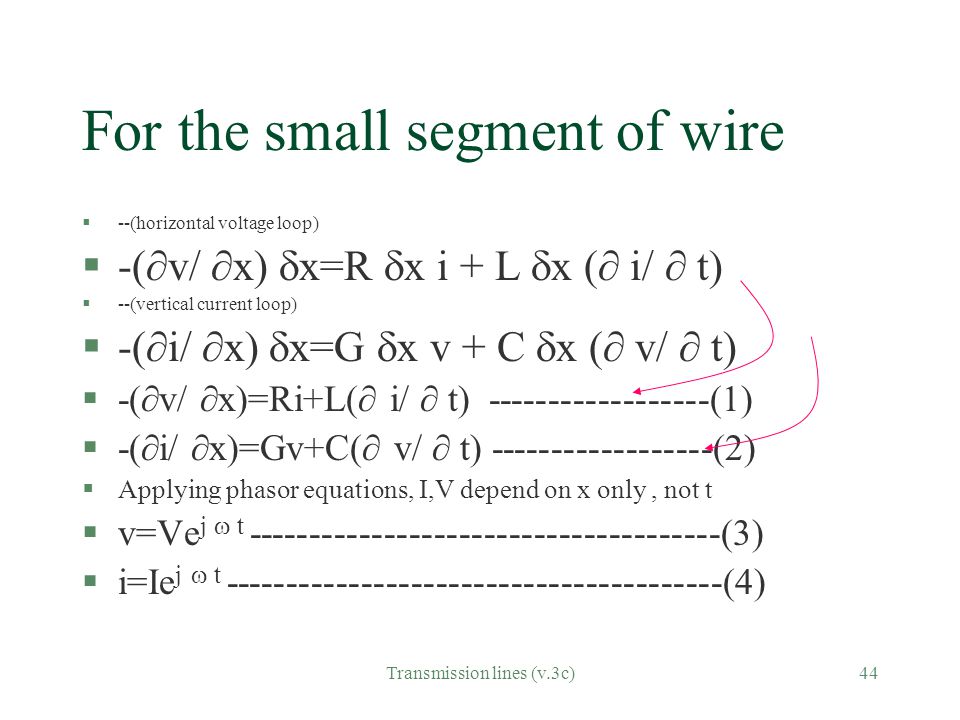 High Speed Logic Transmission Lines Ppt Video Online Download High Speed Logic Transmission Lines Ppt Video Online Download