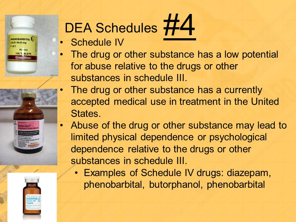 Dea Drug Schedule List Dea Drug Schedule List
