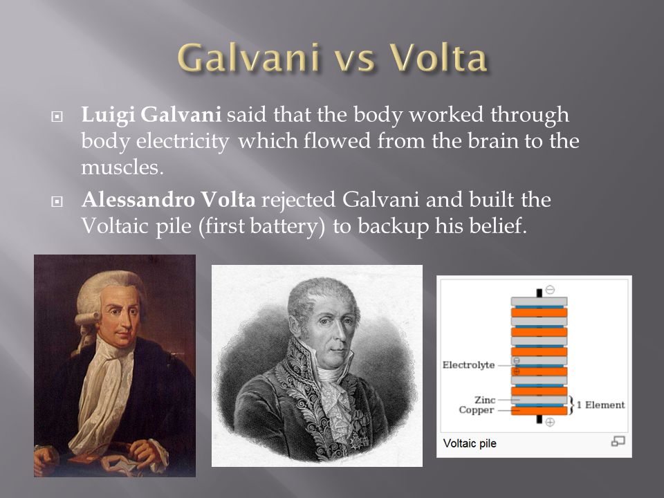 Galvani vs Volta. 