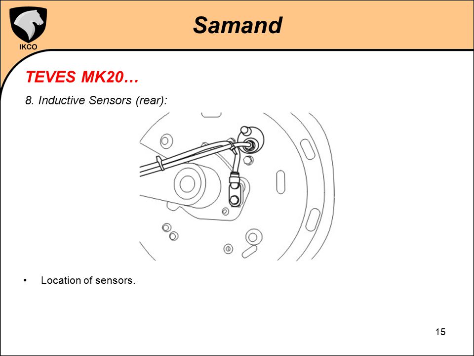 IKCO Samand ABS System Presentation. - ppt video online download