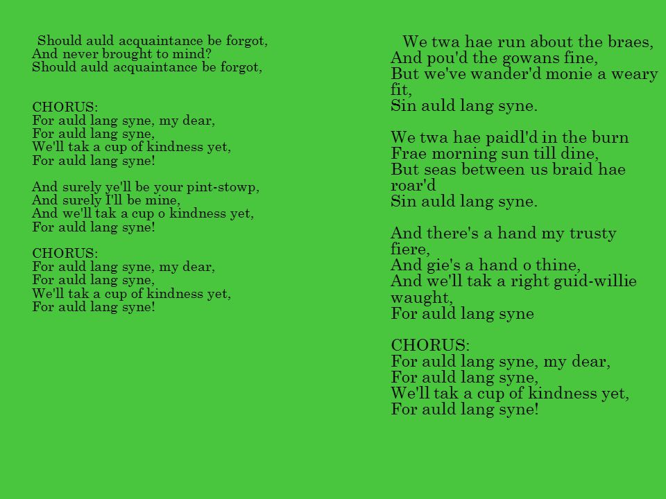 Auld lang syne. Auld lang Syne перевод. Роберт Бернс should Auld acquaintance be forgot. Auld lang Syne текст. Should Auld acquaintance be forgot.