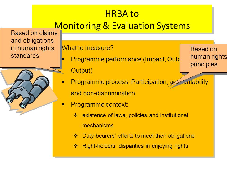 HRBA to Monitoring & Evaluation Systems