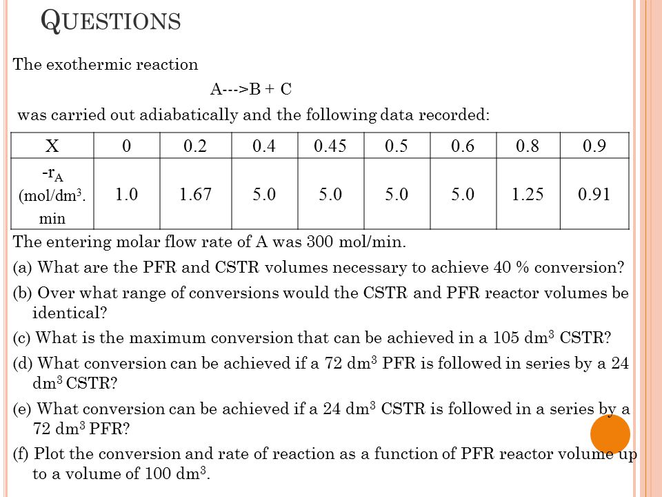 Questions X rA (mol/dm3.min