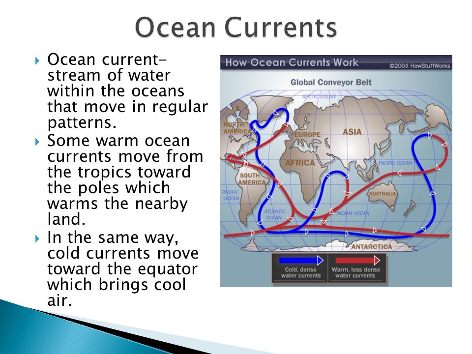 Ocean Currents Ocean current- stream of water within the oceans that move in regular patterns.