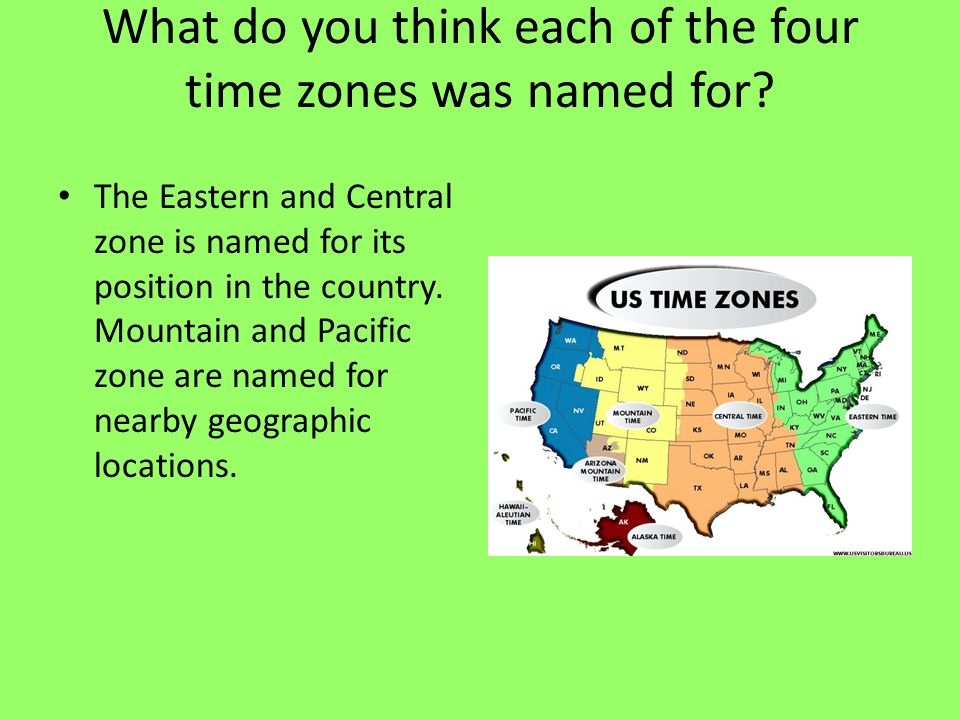 What do you think each of the four time zones was named for