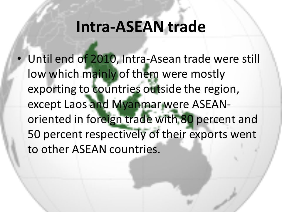 Intra-ASEAN trade