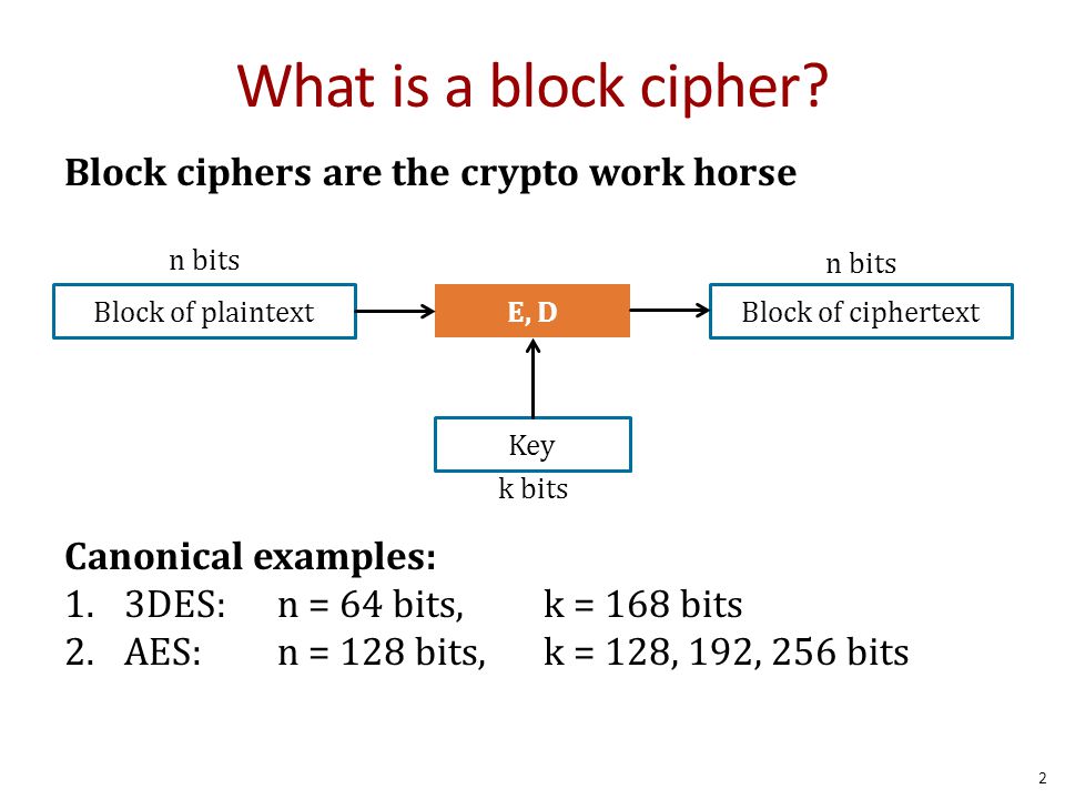 block ciphers - Hayzel.molicommunications.com