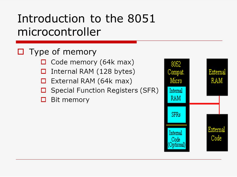 Код памяти ответы. Ассемблер для микроконтроллеров. Ассемблер 8051. Assembly language code. Reading Ram externally.