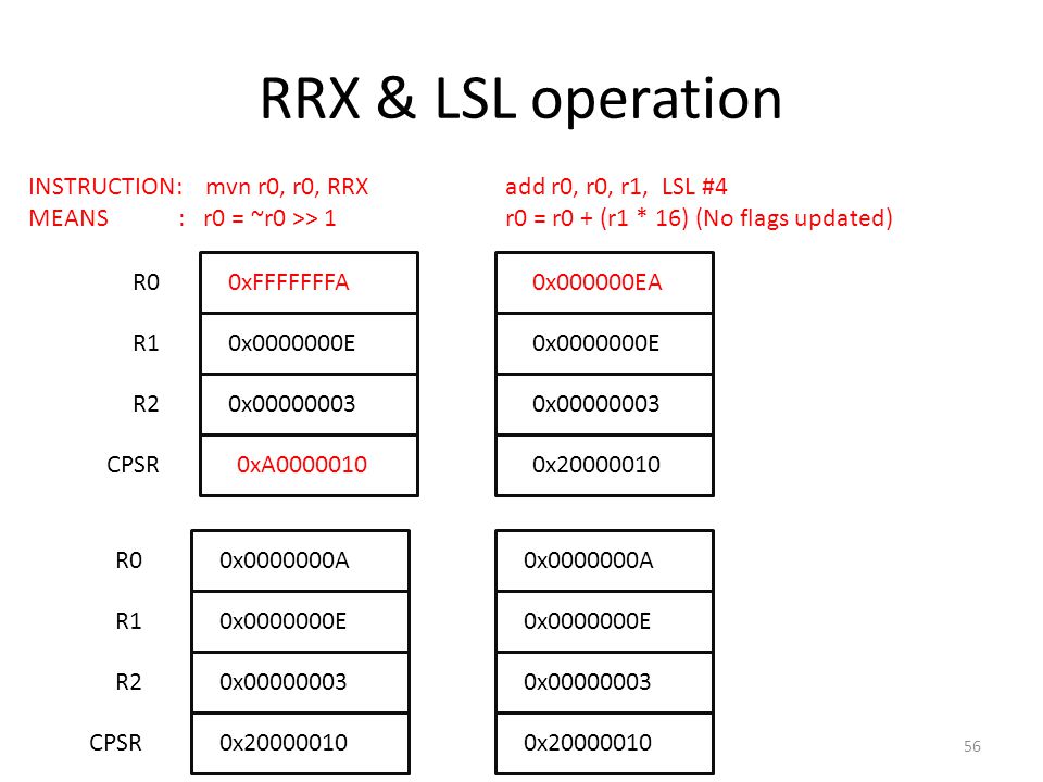 Introduction to ARM (Acorn/Advanced Risc Machines) - ppt download
