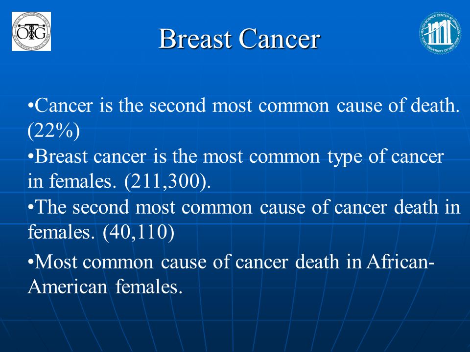 Fifteen most common words in #BreastCancer and #HeartDisease corpora.