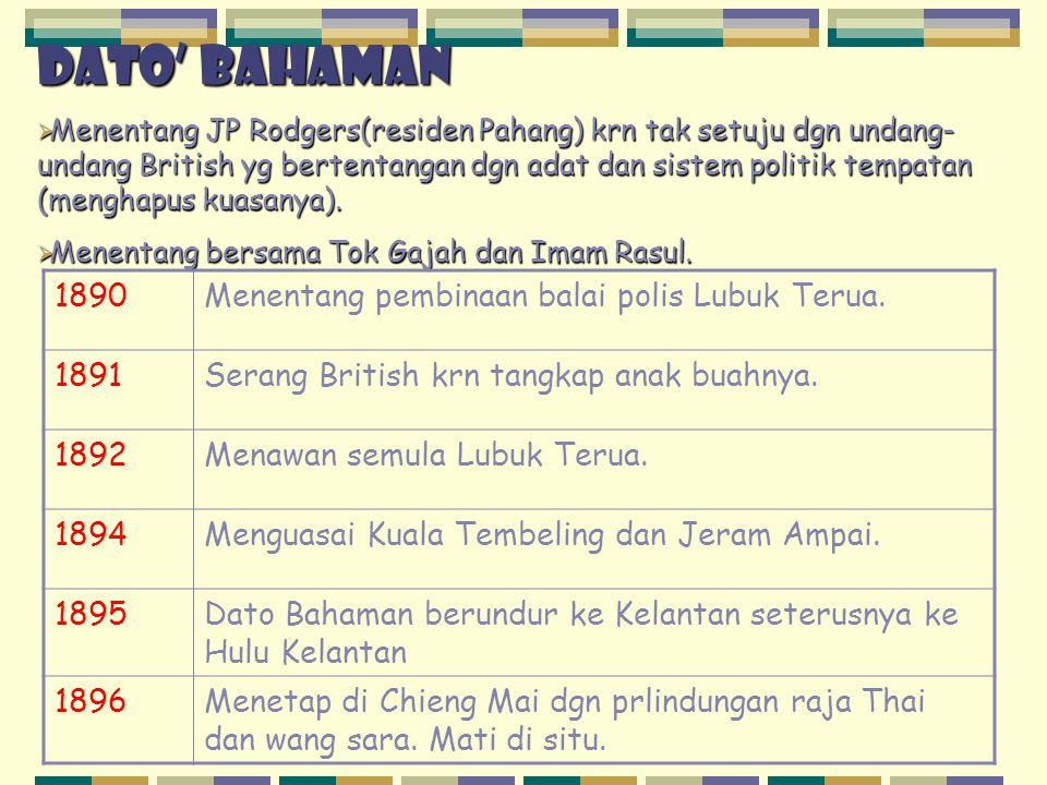 Nasionalisme Di Malaysia Sehingga Perang Dunia Kedua Ppt Download